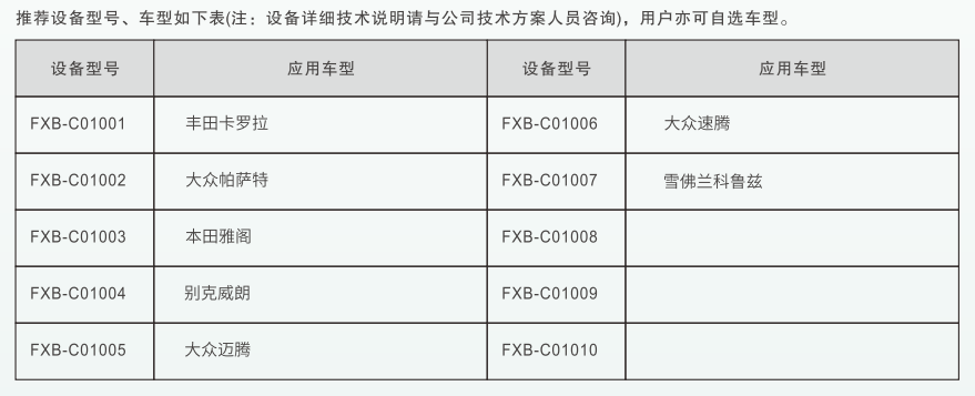 深圳風(fēng)向標教育資源股份有限公司